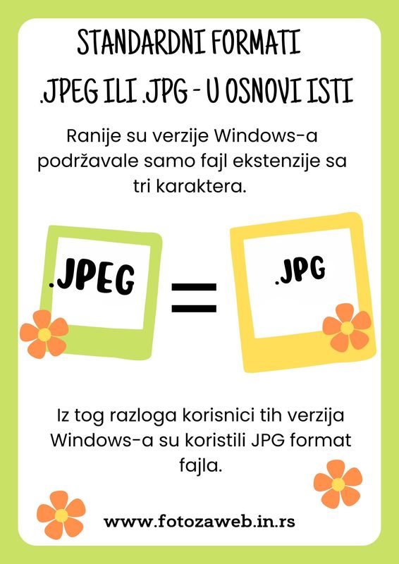 Standardni formati slika za web - jpeg ili jpg